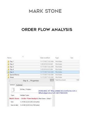 Mark Stone - Order Flow Analysis