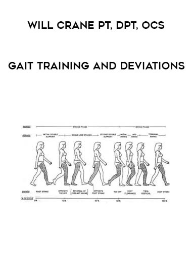 Will Crane PT, DPT, OCS - Gait Training and Deviations