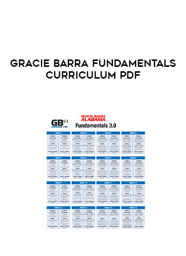 Gracie Barra Fundamentals Curriculum pdf courses available download now.